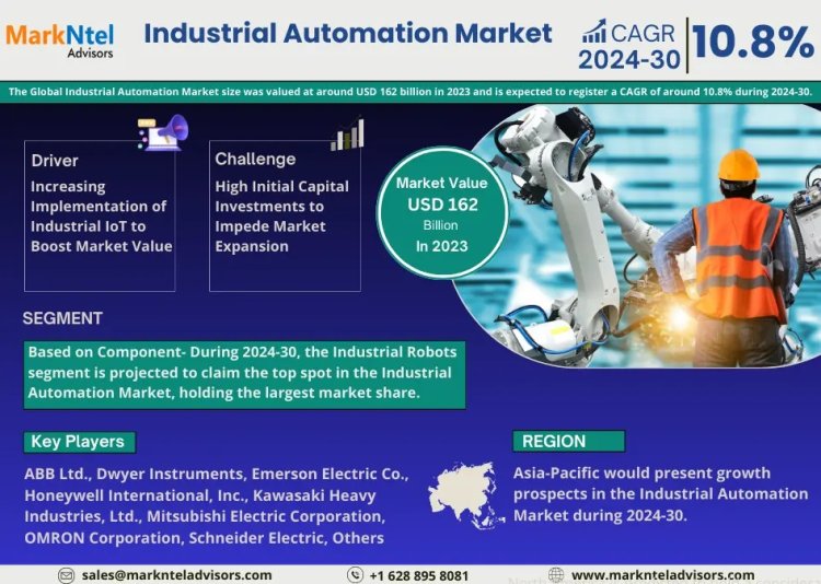 Exploring Industrial Automation Market Opportunity, Latest Trends, Demand, and Development By 2030| MarkNtel